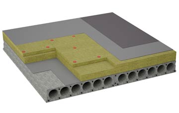 considerations of Pitcaple flat roofing insulation